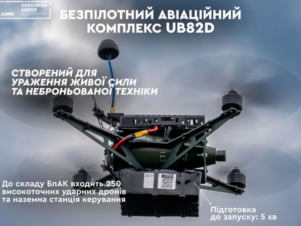 У ЗСУ допустили до експлуатації безпілотний авіакомплекс "UB82D" з 82мм міною