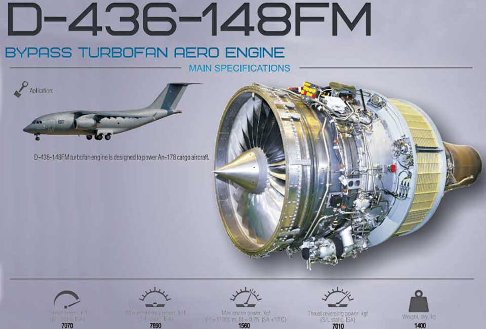 ГП Антонов заказало модернизацию и сертификацию двигателя для Ан-178