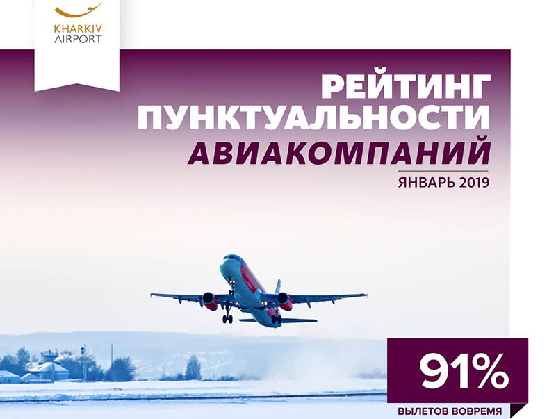 Аэропорт Харьков: 91% рейсов вовремя