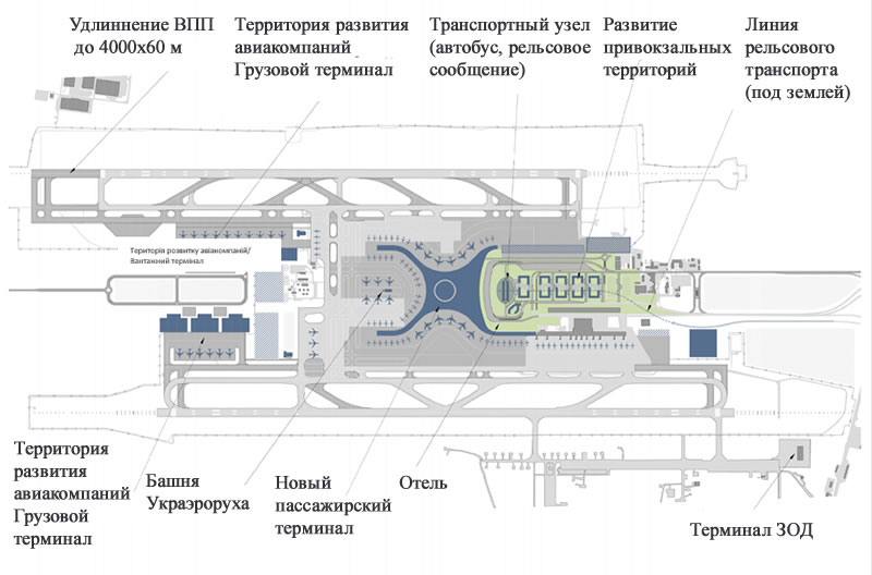 Ориентировочный план размещение основных инфраструктурных объектов