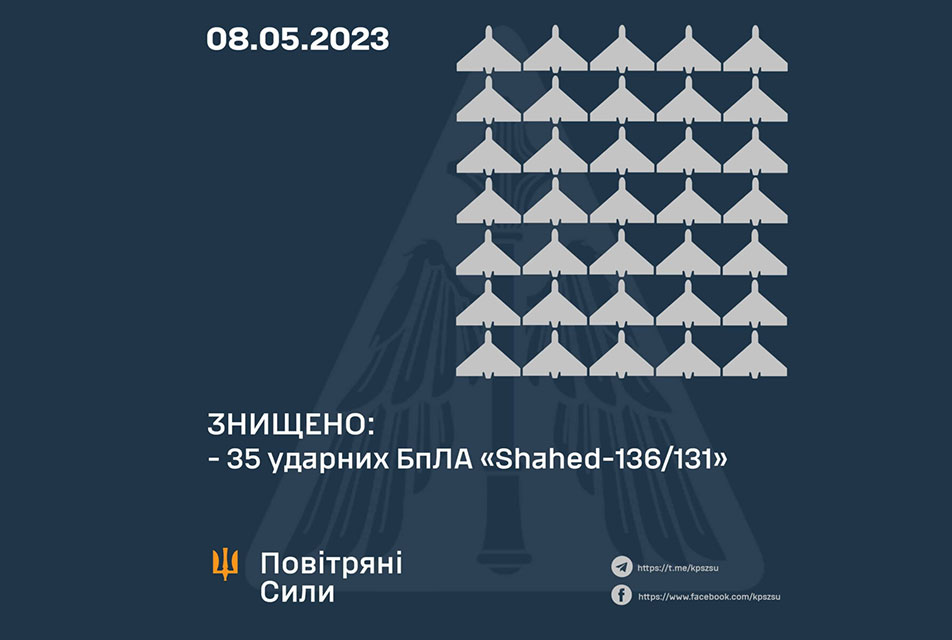 Десятки дронів-камікадзе вночі атакували Київщину 