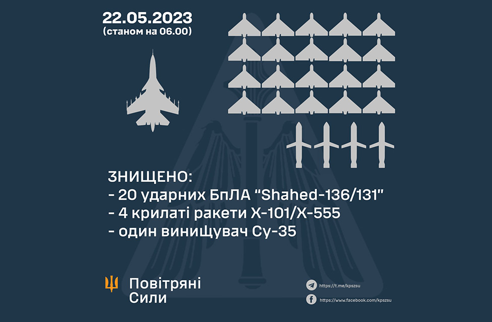 Повітряні сили про російський Су-35: зазнав 