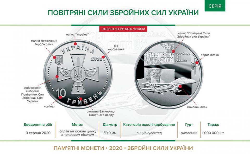 В Украине выпустят памятную монету ко Дню Воздушных сил ВСУ