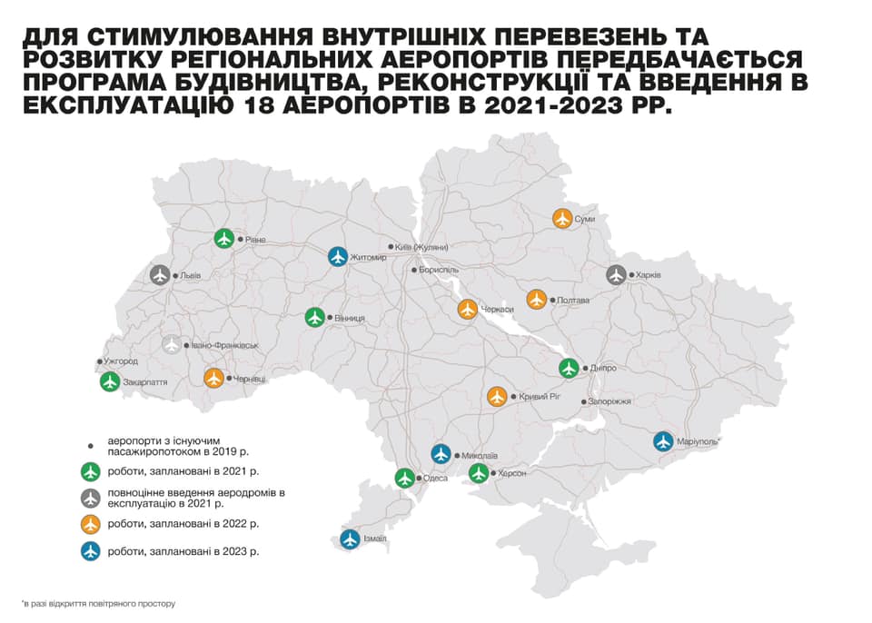 Правительство одобрило изменения в Государственную целевую программу развития аэропортов